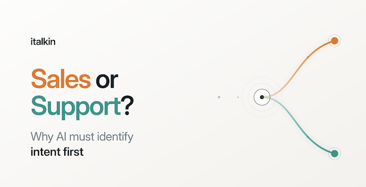 Sales or Support? Why AI Must Identify Intent First