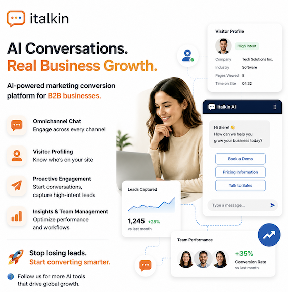 How a 30% Conversion Lift Reduces Wasted Sales Calls