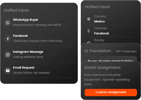 Keep Customer Conversations Consistent Across Devices