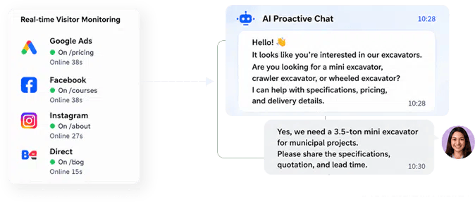 AI chatbot communicates across multiple channels.